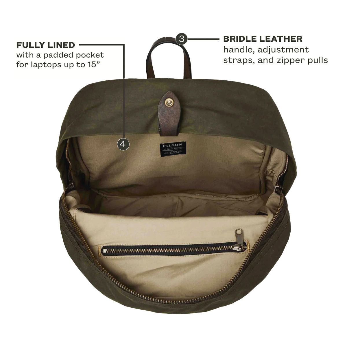 Filson Journeyman Backpack 20231638 Otter Green, volledig gevoerd met beschermd vak voor je laptop