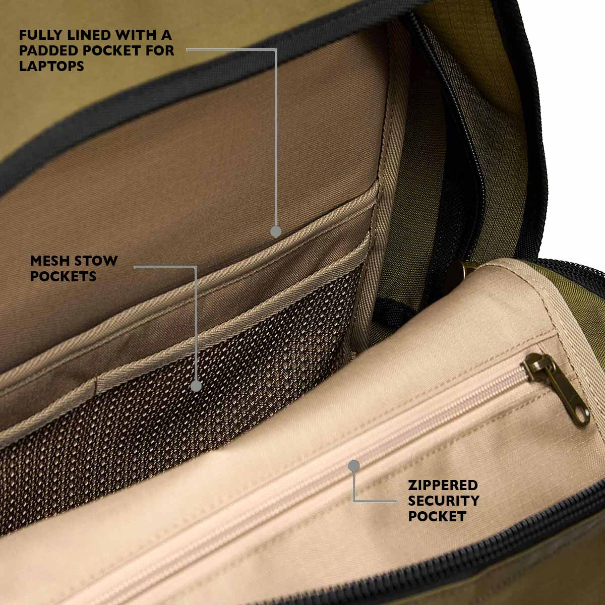 Filson Scout Journeyman Backpack Olive/Black/Covert, eigenschappen uitgelegd binnenkant