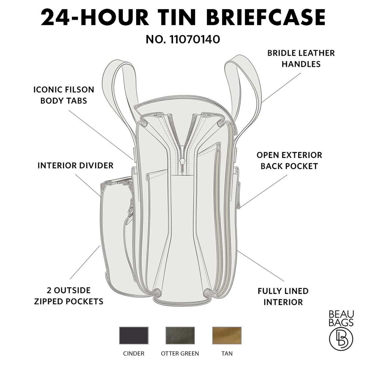 Filson-24-Hour-Briefcase-Tan, uitleg
