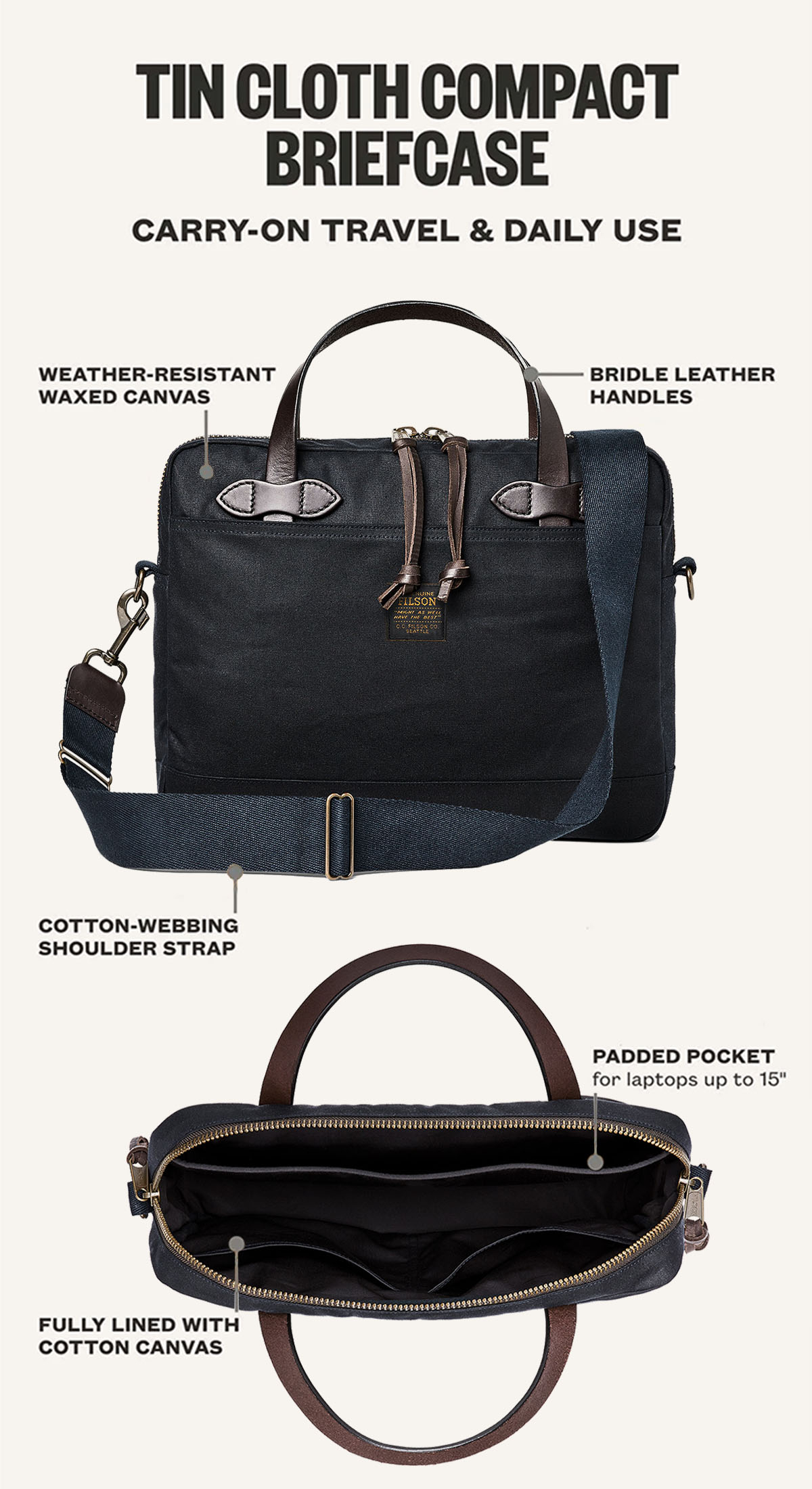 Filson Tin Cloth Compact Briefcase Navy, uitgelegd Filson Tin Cloth Compact Briefcase Navy, uitgelegd