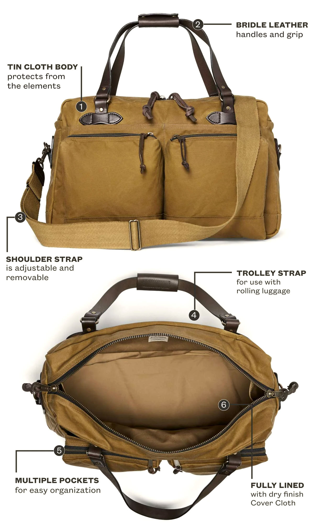 Filson 48-Hour Tin Cloth Duffle Bag Dark Tan, kenmerken uitgelegd