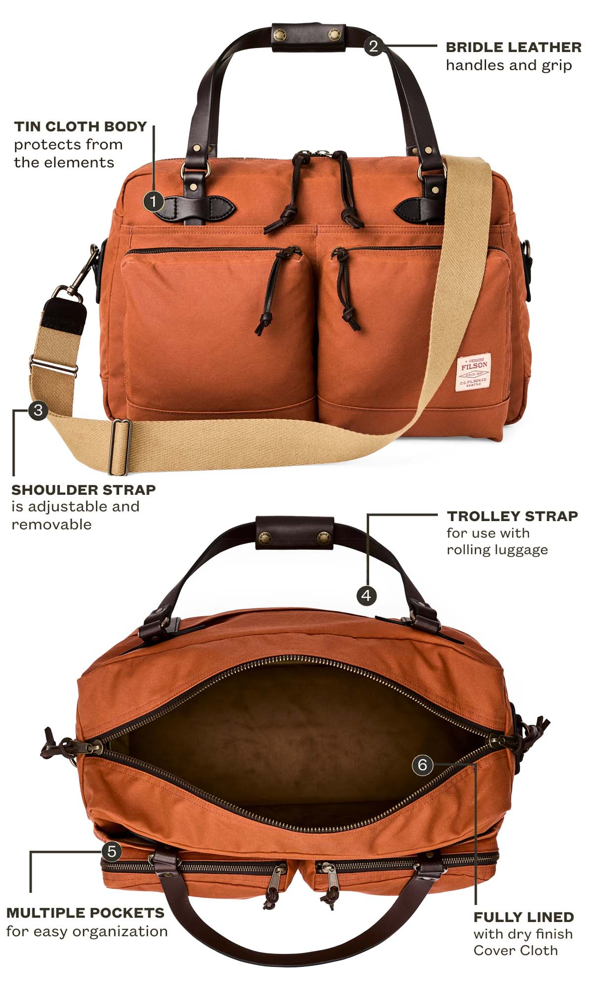 Filson 48-Hour Tin Cloth Duffle Bag Rust, kenmerken uitgelegd