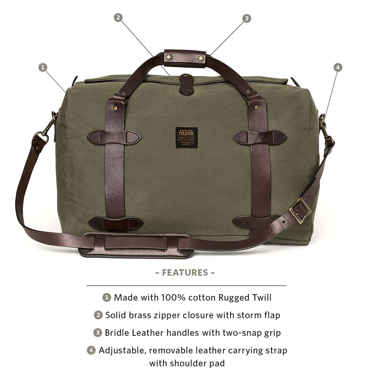 Filson Rugged Twill Duffle Medium Otter Green, uitgelegd