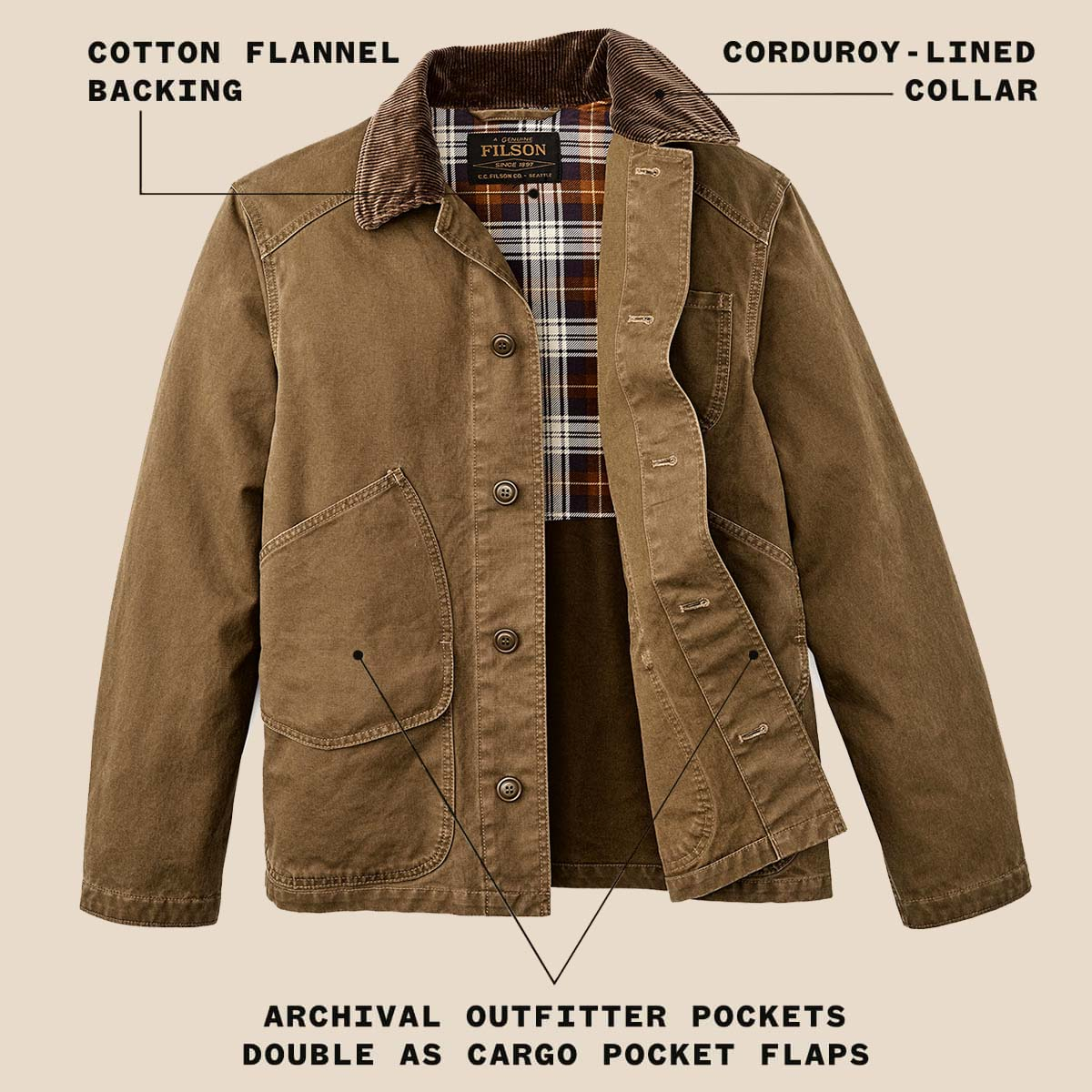 Filson Canvas Outfitter Jacket Kangaroo, uitgelegd