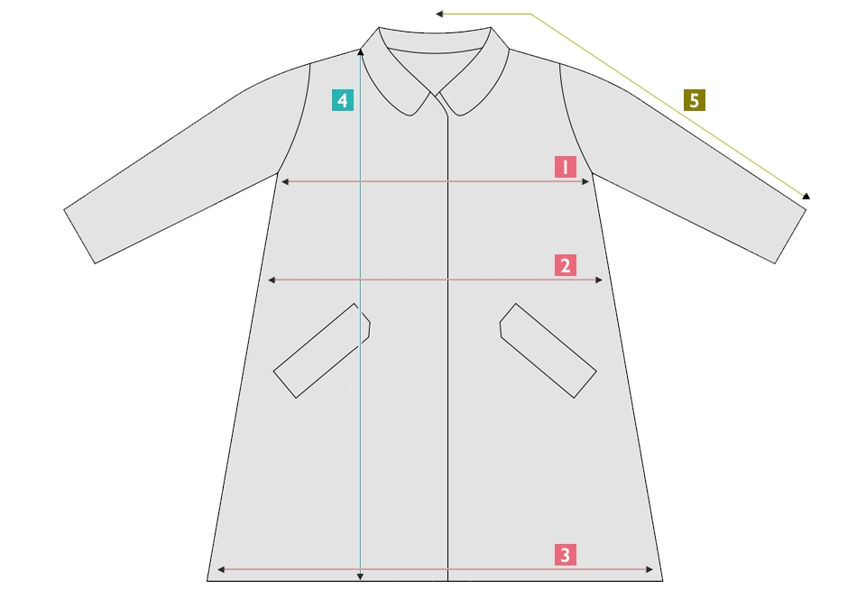 Stutterheim Mosebacke Maatvoering tekening